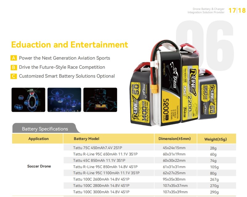 足球無(wú)人機(jī)電池 足球無(wú)人機(jī)電池