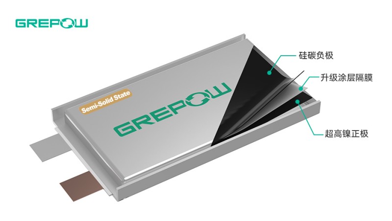 電芯材質 電芯材質