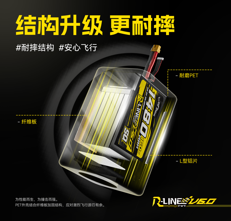 結(jié)構(gòu)升級(jí)更耐摔