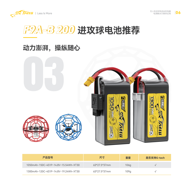 F9A-B 200進(jìn)攻球電池推薦