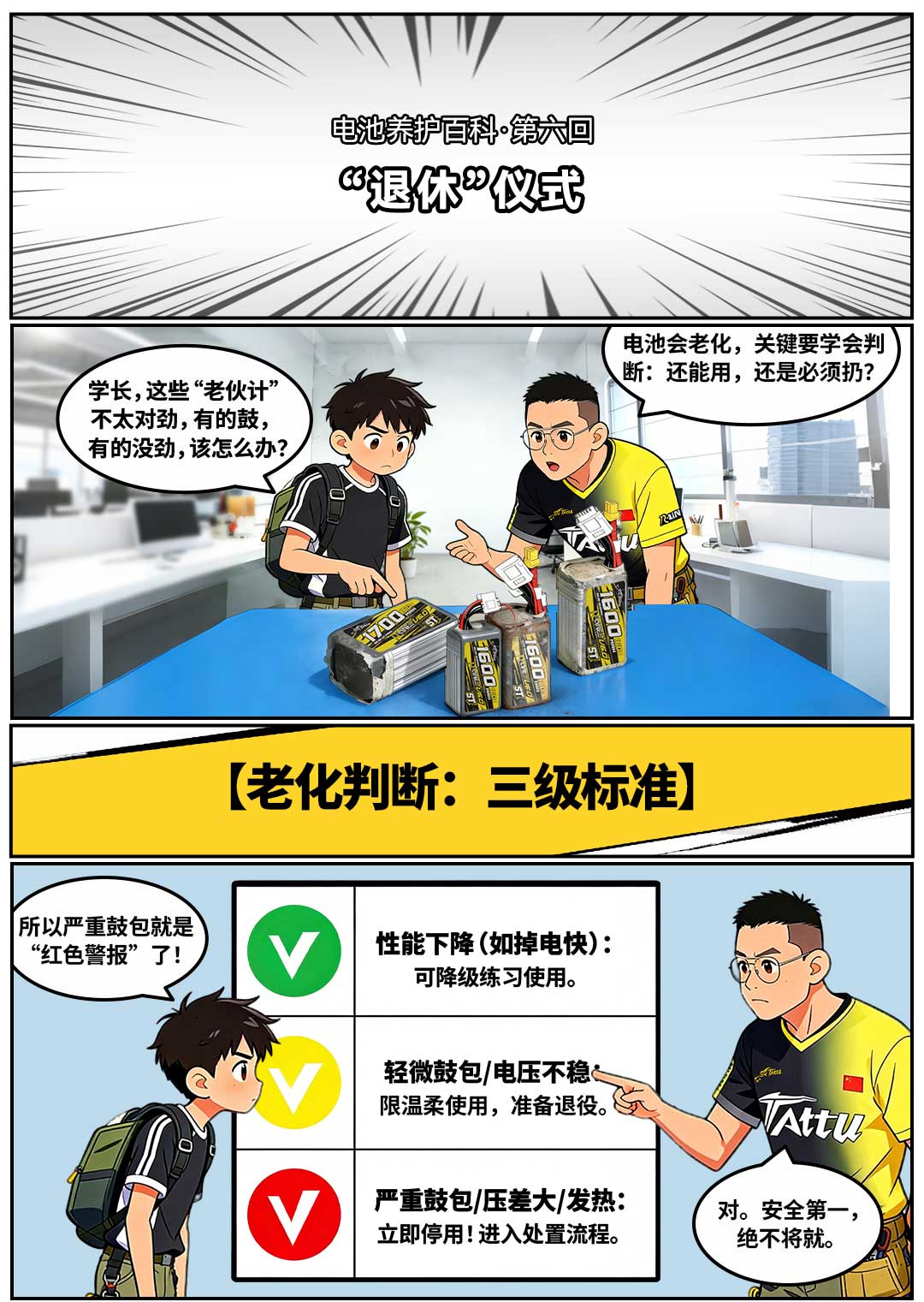 穿越機電池如何判斷“是否退休”