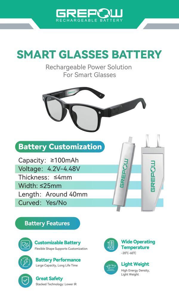 智能眼鏡電池