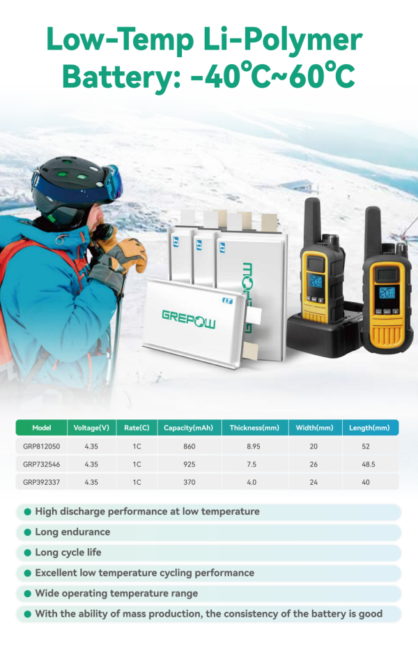 低溫對講機(jī)